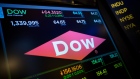 A monitor displays Dow Chemical Co. signage on the floor of the New York Stock Exchange (NYSE) in New York, U.S., on Friday, June 16, 2017. U.S. stocks fell for the fifth time in six days, while the dollar weakened with Treasury yields after poor housing data and a slump in consumer sentiment added to signs the American economy's growth rate may be slower than forecast. Oil rose with metals. 