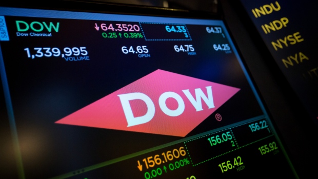 A monitor displays Dow Chemical Co. signage on the floor of the New York Stock Exchange (NYSE) in New York, U.S., on Friday, June 16, 2017. U.S. stocks fell for the fifth time in six days, while the dollar weakened with Treasury yields after poor housing data and a slump in consumer sentiment added to signs the American economy's growth rate may be slower than forecast. Oil rose with metals. 