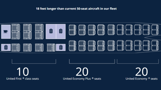 Plans for United Air's expanded CRJ550 cabin