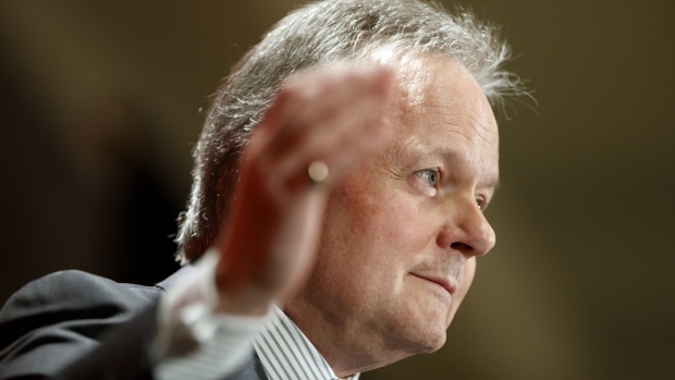 Transitory inflation forces could last up to another year: Poloz