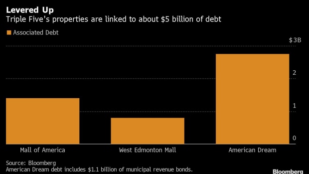 Walmart eyes $5 billion debt deal