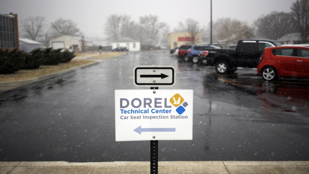 Dorel Q4 loss from continuing operations increases on supply chain, cost issues Montreal
