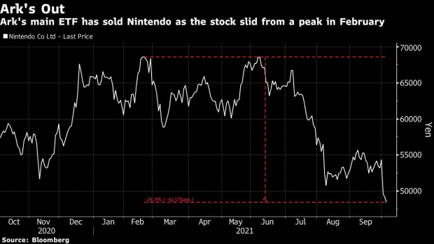 Cathie Dumps Most of Her Nintendo Stock Before OLED Launch - BNN Bloomberg