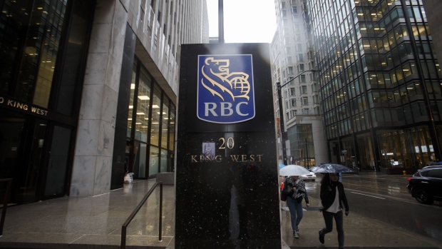 Canada dominates RBC top 30 global investment ideas for 2022