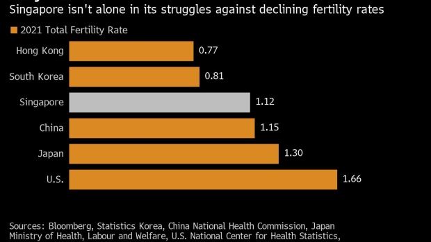 Tokyo's Population Declines for First Time in 26 Years With Remote-Work  Trend - Bloomberg