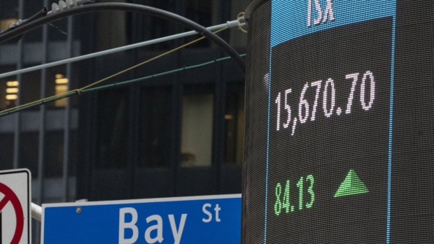 TSX recap: Index finishes trading 0.96% higher