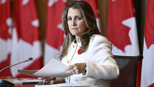 Federal government posts $1.7 billion surplus for April to September period