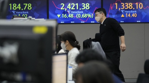TSX today: Index down in early-afternoon trading
