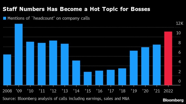 Bosses Talk About Headcount Like They Did in Financial Crisis