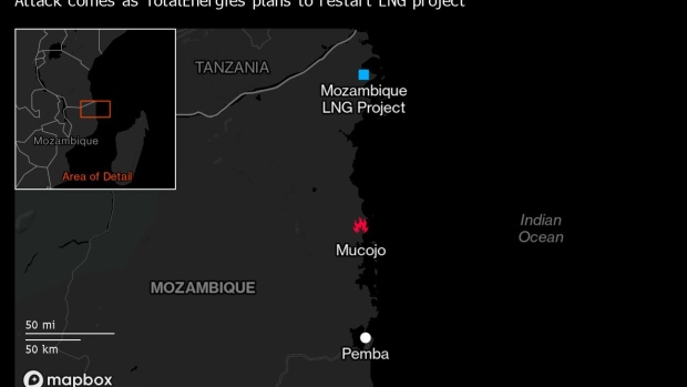 Islamic State Raids Mozambique Town as Total Plans LNG Return - BNN Bloomberg