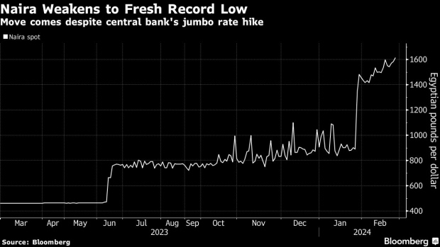 Nigeria’s Naira Hits Fresh Record Low Despite Jumbo Rate Hike - BNN Bloomberg