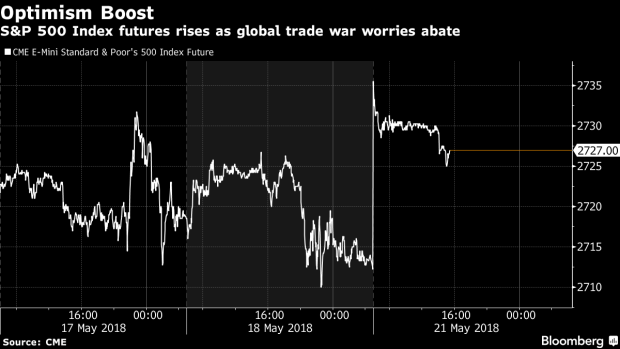 BC-Asian-Stocks-Advance-as-US-and-China-Put-Trade-War-`on-Hold'