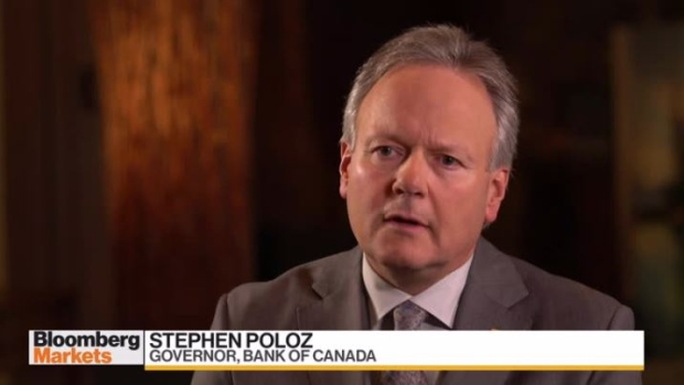 Bank of Canada Governor Stephen Poloz