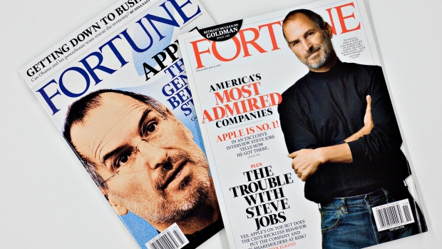 Issues of Fortune Magazine from 2008.