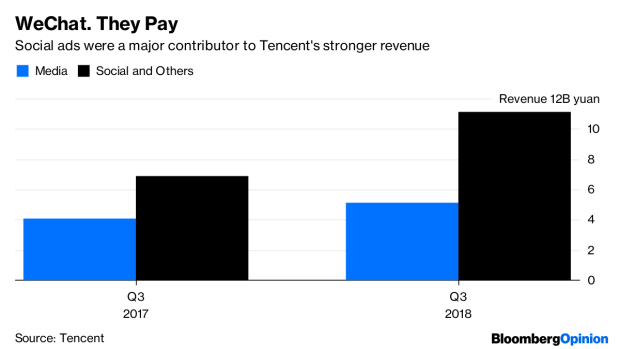 BC-Now's-Not-the-Time-to-Celebrate-Tencent-Earnings