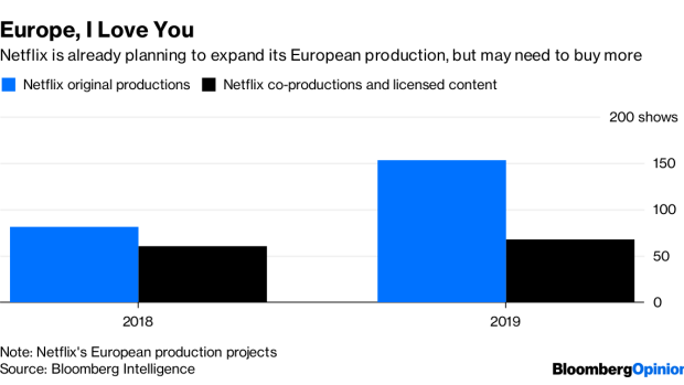 BC-TV-Stations-Don’t-Pig-Out on-Netflix’s-European-Cash