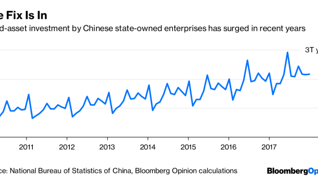 BC-Xi’s Leading-China-Toward-Stagnation