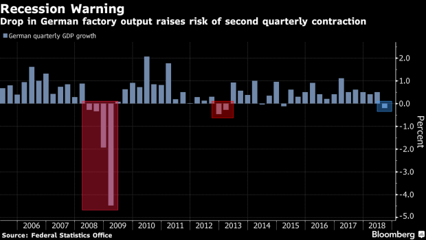BC-Draghi-Faces-Grim-Euro-Area-Tidings-in-First-New-Year-Appearance