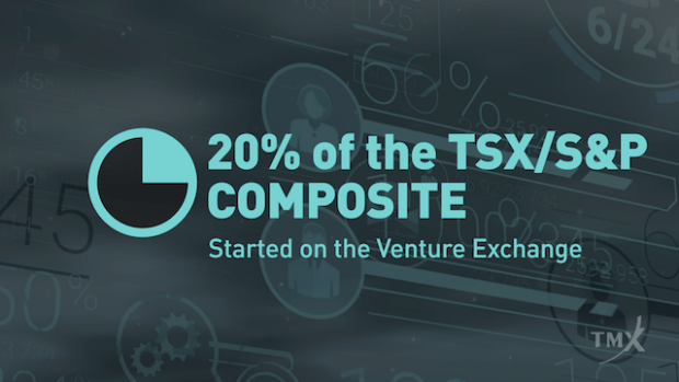 TSX Venture