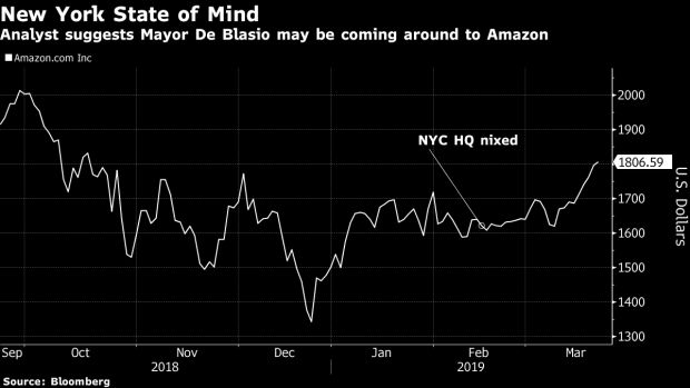BC-Amazon's-Biggest-Bull-Still-Thinks-NYC-Headquarters-Could-Happen