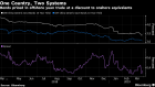 BC-JPMorgan-Asset-Likes-Offshore-Yuan-Debt-as-Index-Inclusion-Looms