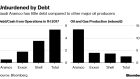 BC-Saudi-Oil-Giant-Aramco-Starts-Bond-Roadshow-Gets-A+-Rating