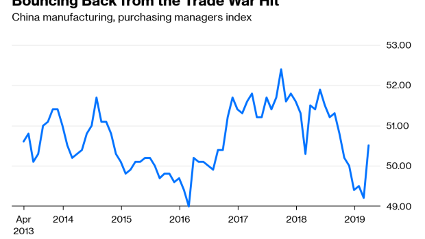 BC-Trump’s-Trade-War-With-China-Doesn’t-Look-Like-a-Win