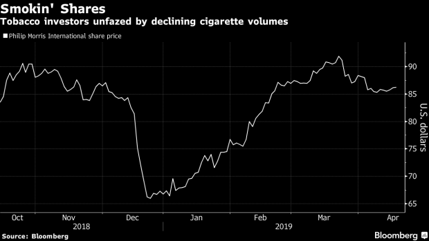 BC-Philip-Morris-Says-It-Doesn’t-Want-You-to-Buy-Its-Cigarettes