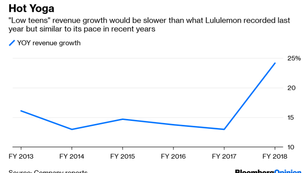 BC-Lululemon’s-Grand-Ambitions-Are-Within-Reach