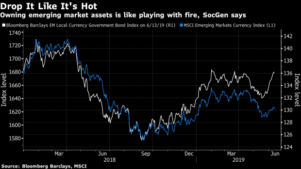 BC-Owning-Emerging-Market-Assets-Is-Playing-With-Fire-SocGen-Says