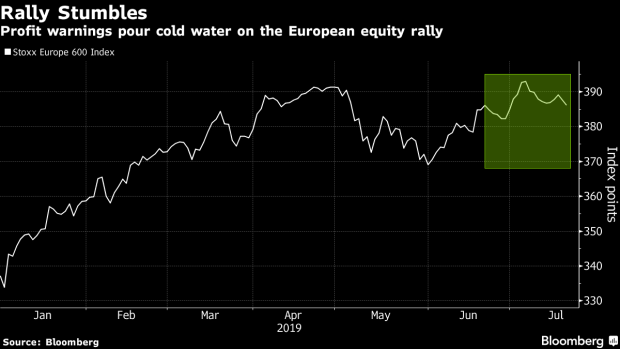 BC-European-Stocks-Tumble-as-SAP-to-Richemont-Fall-on-Earnings-Woes