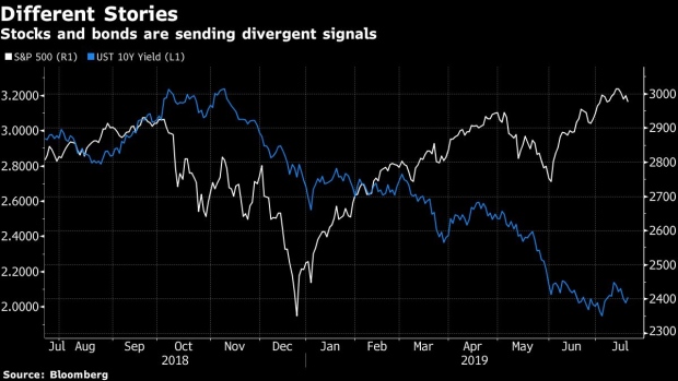 BC-Credit-Suisse-Clients’-Top-Worry-Is-Twin-Rally-in-Stocks-Bonds