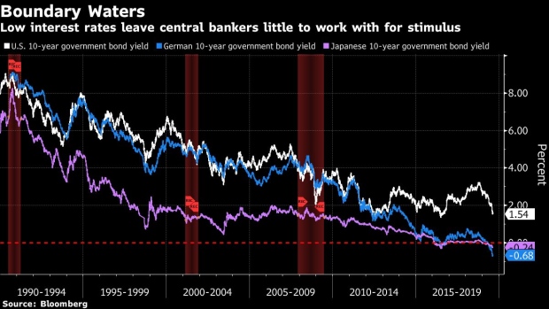 BC-Trump’s-Trade-Shocks-Risk-Recession-Central-Banks-Can’t-Prevent
