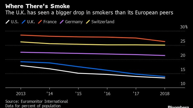 BC-Europe-Says-Thank-You-for-Vaping-as-US-Tells-Consumers-to-Stop