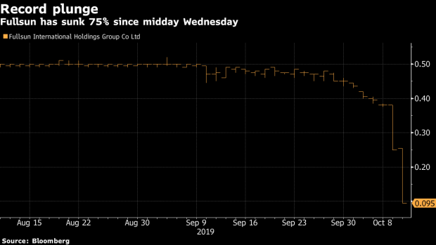 BC-Shares-of-Chinese-Developer-Plunge by-a-Record-62%-in-Hong-Kong