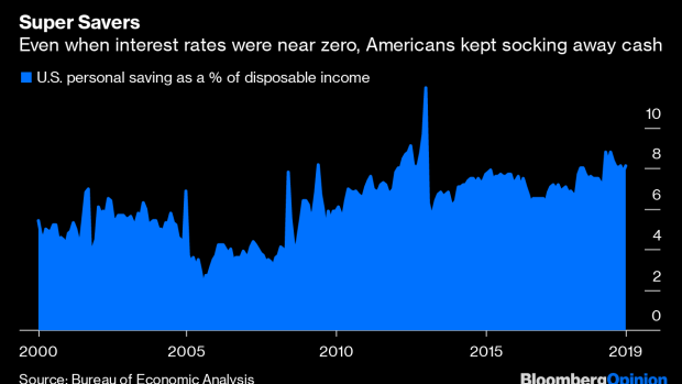 BC-High-Yield Savings-Accounts-Feel-the-Fed’s-Squeeze