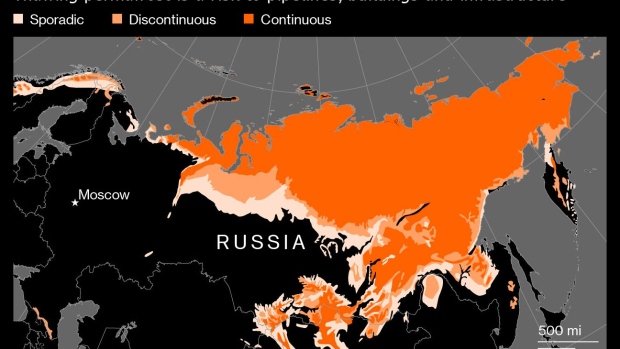 BC-Russia’s-Thawing-Permafrost-May-Cost-Economy-$23-Billion-a-Year