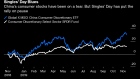 BC-Jack-Ma-Is-Ripping-Up-a-$12-Trillion-Stock-Market