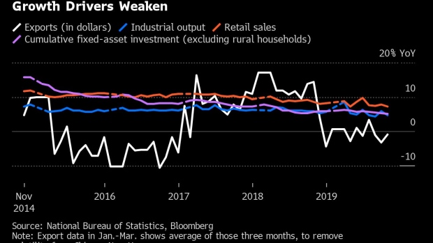 BC-China’s-Central-Bank-Warns-of-Growth-Pressure-Rising-Inflation