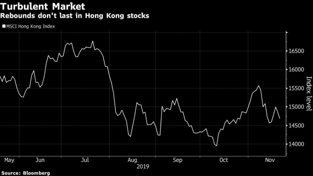 BC-Hong-Kong-Stocks-Drop-With-Yuan-as-US-China-Tensions-Increase