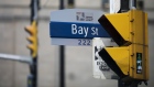 A sign for Bay Street hangs in the financial district of Toronto, Ontario, Canada