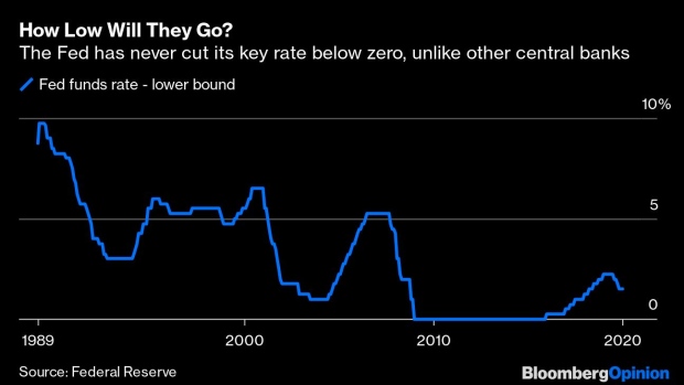 BC-Ben-Bernanke-Sounds-Tone-Deaf-on-Negative-Interest-Rates