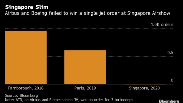 BC-Boeing-Leaves-Singapore-Empty-Handed-Unlike-the-Sanitizer-Thief
