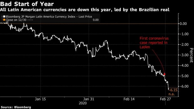 The central bank of Brazil's real notes. Photographer: Adriano Machado/Bloomberg