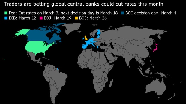 BC-Fed-Rate-Cut-Strains-Central-Bank-Peers-With-Less-Room-to-Follow