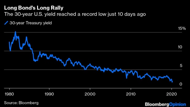 BC-The-Time-for-50-Year Treasuries May-Have-Finally-Come