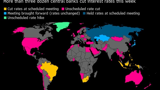 BC-Week-of-Central-Bank-Superlatives-Sees-39-Rate-Cuts-Globally