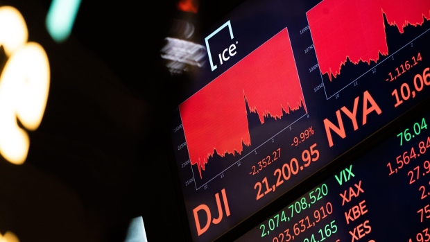 NEW YORK, NY - MARCH 12: A board on the floor of the New York Stock Exchange (NYSE) on the floor of the New York Stock Exchange (NYSE) on March 12, 2020 in New York City. The Dow Jones Industrial Average dropped 2,352 points, an almost 10 percent decline and biggest since 1987. (Photo by Jeenah Moon/Getty Images) Photographer: Jeenah Moon/Getty Images