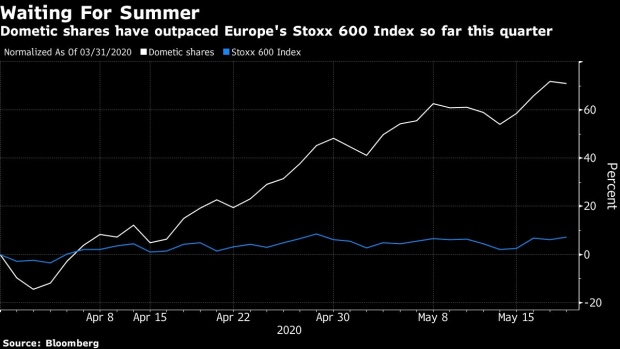 BC-Europe’s-Hot-New-Investing-Theme-The-Staycation 