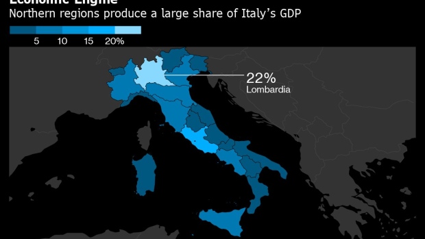 BC-Italy’s-Next-Opening-Step-May-Not-Include-Northern-Areas